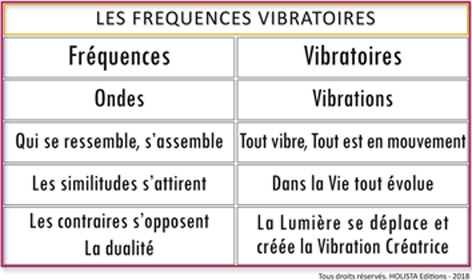 tableau lettre n°26